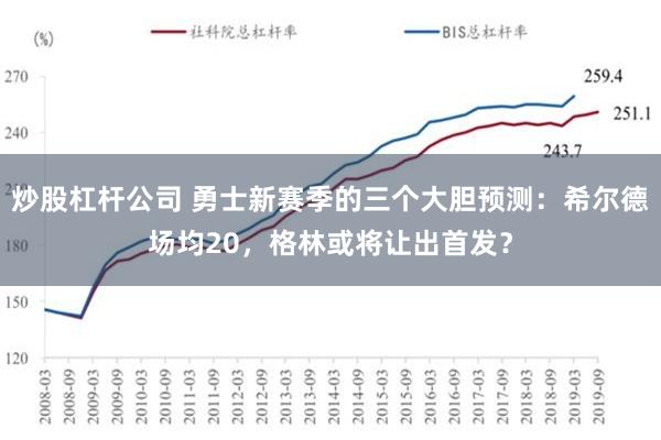 炒股杠杆公司 勇士新赛季的三个大胆预测：希尔德场均20，格林或将让出首发？