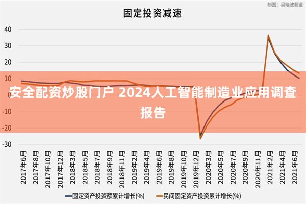 安全配资炒股门户 2024人工智能制造业应用调查报告