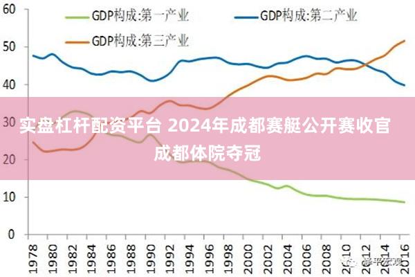 实盘杠杆配资平台 2024年成都赛艇公开赛收官 成都体院夺冠