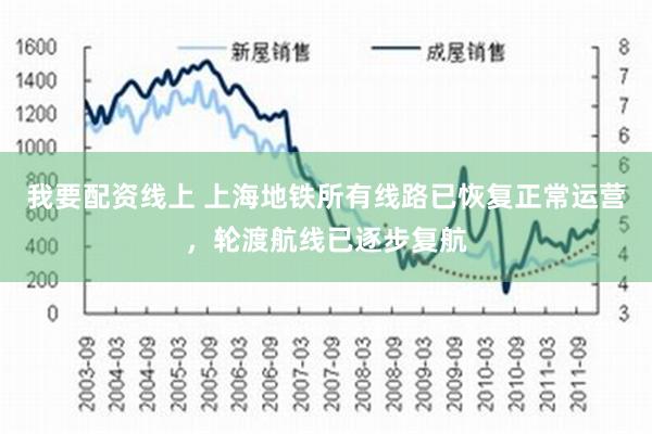 我要配资线上 上海地铁所有线路已恢复正常运营，轮渡航线已逐步复航