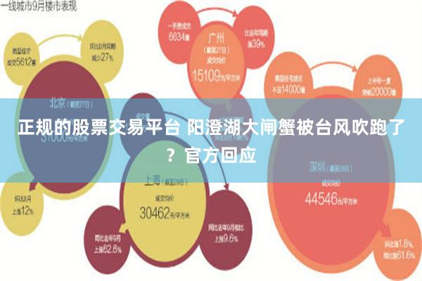 正规的股票交易平台 阳澄湖大闸蟹被台风吹跑了？官方回应