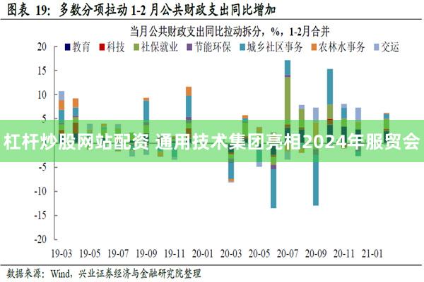 杠杆炒股网站配资 通用技术集团亮相2024年服贸会