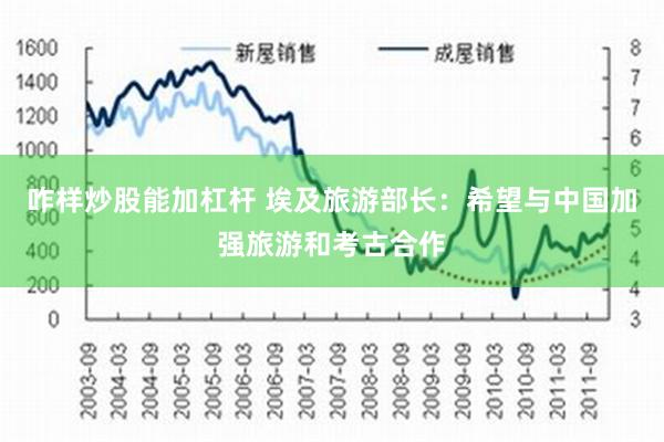 咋样炒股能加杠杆 埃及旅游部长：希望与中国加强旅游和考古合作