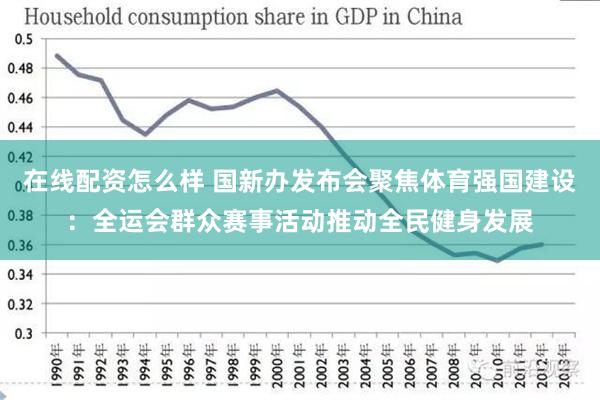 在线配资怎么样 国新办发布会聚焦体育强国建设：全运会群众赛事活动推动全民健身发展