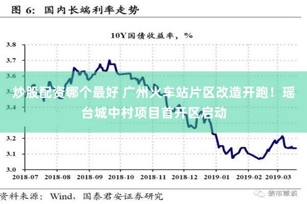 炒股配资哪个最好 广州火车站片区改造开跑！瑶台城中村项目首开区启动