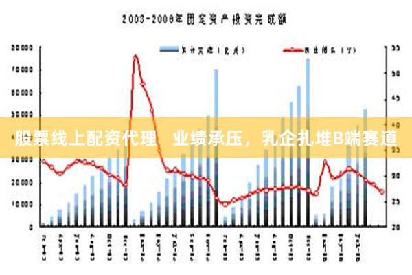 股票线上配资代理   业绩承压，乳企扎堆B端赛道