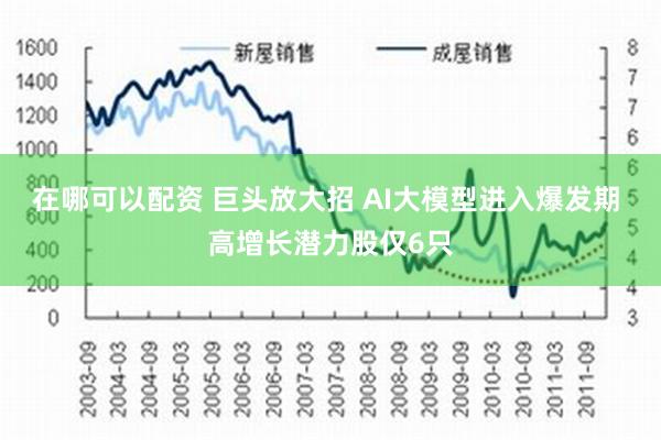 在哪可以配资 巨头放大招 AI大模型进入爆发期 高增长潜力股仅6只