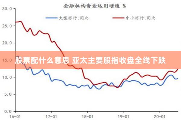 股票配什么意思 亚太主要股指收盘全线下跌