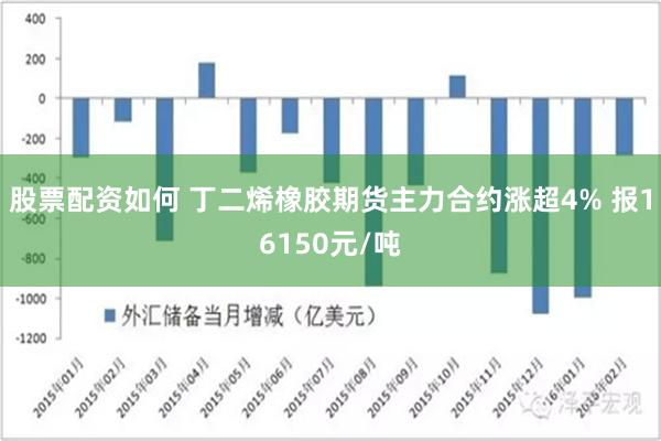 股票配资如何 丁二烯橡胶期货主力合约涨超4% 报16150元/吨