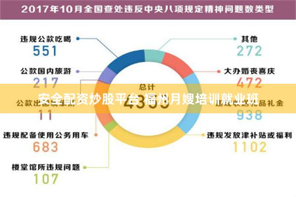 安全配资炒股平台 福州月嫂培训就业班