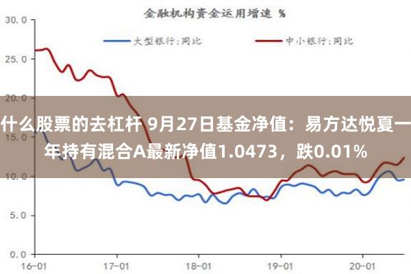 什么股票的去杠杆 9月27日基金净值：易方达悦夏一年持有混合A最新净值1.0473，跌0.01%