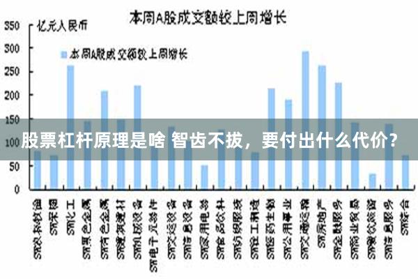 股票杠杆原理是啥 智齿不拔，要付出什么代价？