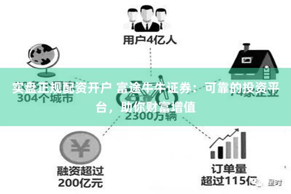 实盘正规配资开户 富途牛牛证券：可靠的投资平台，助你财富增值