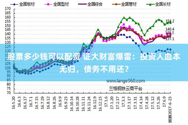 股票多少钱可以配资 证大财富爆雷：投资人血本无归，债务不用还？