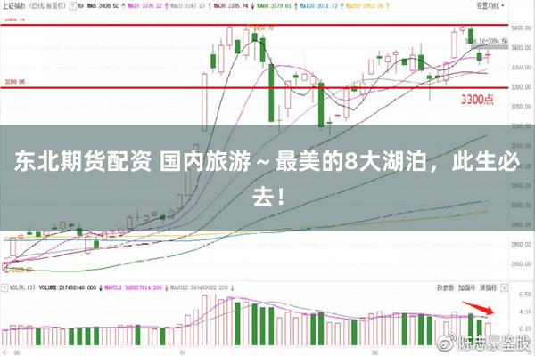 东北期货配资 国内旅游～最美的8大湖泊，此生必去！