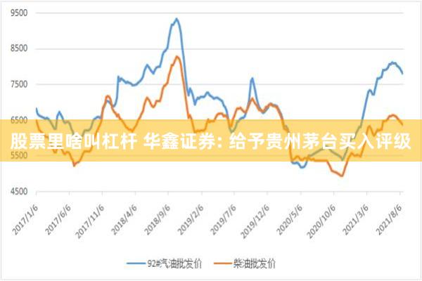 股票里啥叫杠杆 华鑫证券: 给予贵州茅台买入评级