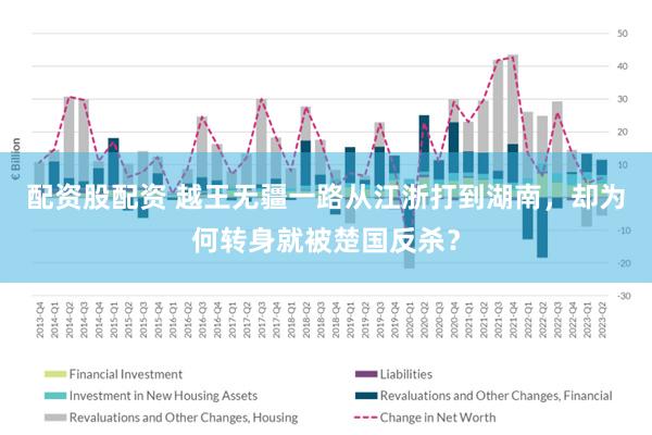 配资股配资 越王无疆一路从江浙打到湖南，却为何转身就被楚国反杀？