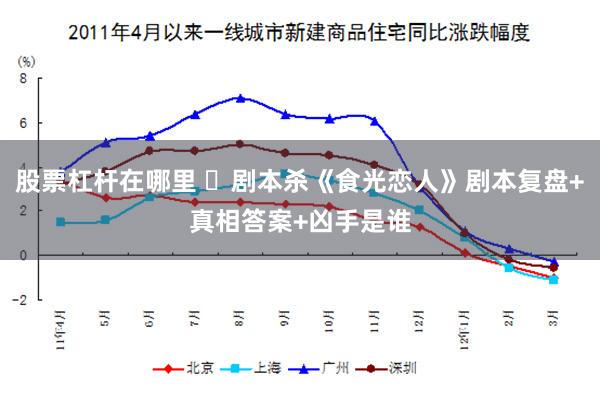 股票杠杆在哪里 ​剧本杀《食光恋人》剧本复盘+真相答案+凶手是谁