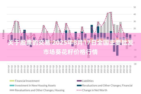 关于股票的交易 2025年8月17日全国主要批发市场葵花籽价格行情